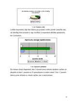 Referāts 'Iepirkšanās māksla', 14.