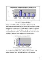 Referāts 'Iepirkšanās māksla', 15.