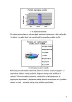 Referāts 'Iepirkšanās māksla', 17.