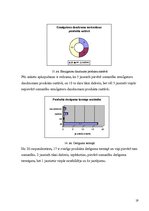 Referāts 'Iepirkšanās māksla', 19.