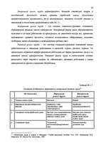 Diplomdarbs 'Анализ безработицы и занятости на примере Краславской агентуры занятости населен', 26.