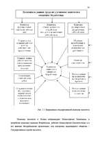 Diplomdarbs 'Анализ безработицы и занятости на примере Краславской агентуры занятости населен', 30.