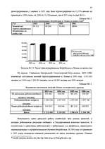 Diplomdarbs 'Анализ безработицы и занятости на примере Краславской агентуры занятости населен', 37.