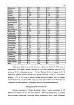 Diplomdarbs 'Анализ безработицы и занятости на примере Краславской агентуры занятости населен', 39.