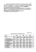 Diplomdarbs 'Анализ безработицы и занятости на примере Краславской агентуры занятости населен', 51.