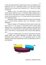 Diplomdarbs 'Анализ безработицы и занятости на примере Краславской агентуры занятости населен', 54.