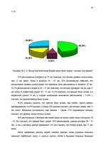 Diplomdarbs 'Анализ безработицы и занятости на примере Краславской агентуры занятости населен', 59.