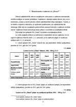 Referāts 'Uzņēmuma maksātnespēja, tās prognozēšana un sekas', 15.