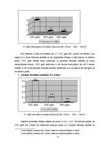 Referāts 'Uzņēmuma maksātnespēja, tās prognozēšana un sekas', 18.