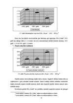 Referāts 'Uzņēmuma maksātnespēja, tās prognozēšana un sekas', 20.