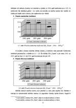 Referāts 'Uzņēmuma maksātnespēja, tās prognozēšana un sekas', 21.