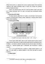 Referāts 'Uzņēmuma maksātnespēja, tās prognozēšana un sekas', 22.