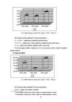 Referāts 'Uzņēmuma maksātnespēja, tās prognozēšana un sekas', 23.