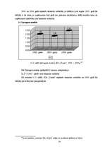 Referāts 'Uzņēmuma maksātnespēja, tās prognozēšana un sekas', 24.