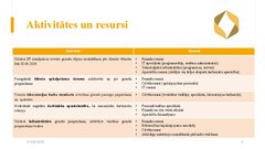 Prezentācija 'Risku vadība uzņēmumam SIA 
‘’Linas Agro’’ Graudu centrs', 5.