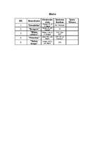 Referāts 'Jūrmalas tūrisma attīstība', 27.