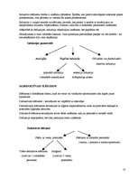 Konspekts 'Loģikas konspekts', 18.