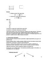 Konspekts 'Loģikas konspekts', 32.