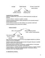 Konspekts 'Loģikas konspekts', 33.