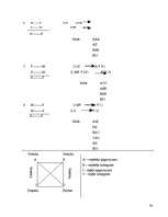 Konspekts 'Loģikas konspekts', 36.
