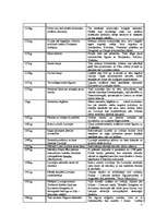 Konspekts 'Vēsturisko notikumu ietekme uz etniskās mentalitātes veidošanos', 2.