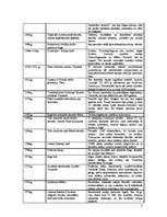 Konspekts 'Vēsturisko notikumu ietekme uz etniskās mentalitātes veidošanos', 3.