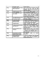 Konspekts 'Vēsturisko notikumu ietekme uz etniskās mentalitātes veidošanos', 6.