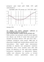 Referāts 'Inflācijas tendences Latvijā', 24.