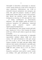 Referāts 'Inflācijas tendences Latvijā', 25.