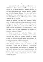 Referāts 'Inflācijas tendences Latvijā', 29.