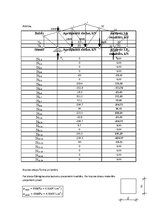 Paraugs 'Kopnes aprēķins', 11.