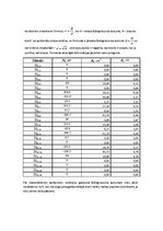 Paraugs 'Kopnes aprēķins', 12.