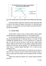 Diplomdarbs 'SIA "Grāmatu kantoris" finansiālā stāvokļa analīze un novērtējums', 44.
