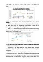 Diplomdarbs 'SIA "Grāmatu kantoris" finansiālā stāvokļa analīze un novērtējums', 49.