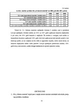 Diplomdarbs 'SIA "Grāmatu kantoris" finansiālā stāvokļa analīze un novērtējums', 54.