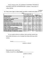 Diplomdarbs 'SIA "Grāmatu kantoris" finansiālā stāvokļa analīze un novērtējums', 68.