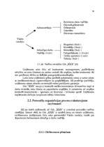Diplomdarbs 'Darba līguma uzteikuma ekonomiskās sekas komersantam', 34.