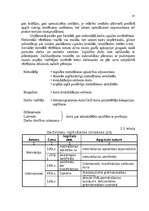 Diplomdarbs 'Darba līguma uzteikuma ekonomiskās sekas komersantam', 37.