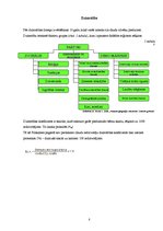 Referāts 'Pilskalnes pagasta demogrāfiskais stāvoklis', 8.