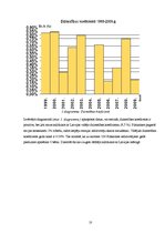 Referāts 'Pilskalnes pagasta demogrāfiskais stāvoklis', 10.