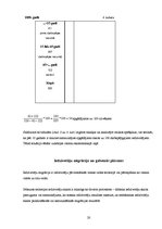 Referāts 'Pilskalnes pagasta demogrāfiskais stāvoklis', 20.