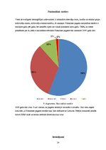 Referāts 'Pilskalnes pagasta demogrāfiskais stāvoklis', 24.