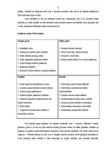 Referāts 'Vadīšanas stilu nozīme un analīze Nākotnes kultūras namā', 15.