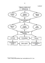 Referāts 'Vadīšanas stilu nozīme un analīze Nākotnes kultūras namā', 26.