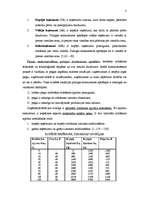 Konspekts 'Uzņēmuma rīcība pilnīgās un nepilnīgās konkurences tirgū', 3.