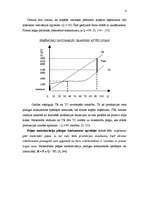 Konspekts 'Uzņēmuma rīcība pilnīgās un nepilnīgās konkurences tirgū', 4.
