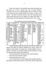 Referāts 'Ražošanas sortimenta organizēšanas politika uzņēmumā "Putnu fabrika Ķekava"', 23.