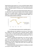 Referāts 'Ražošanas sortimenta organizēšanas politika uzņēmumā "Putnu fabrika Ķekava"', 27.