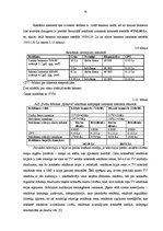 Referāts 'Ražošanas sortimenta organizēšanas politika uzņēmumā "Putnu fabrika Ķekava"', 35.