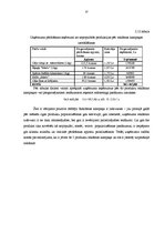 Referāts 'Ražošanas sortimenta organizēšanas politika uzņēmumā "Putnu fabrika Ķekava"', 37.
